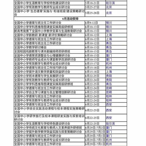 2019年3-7月中小学培训课程目录