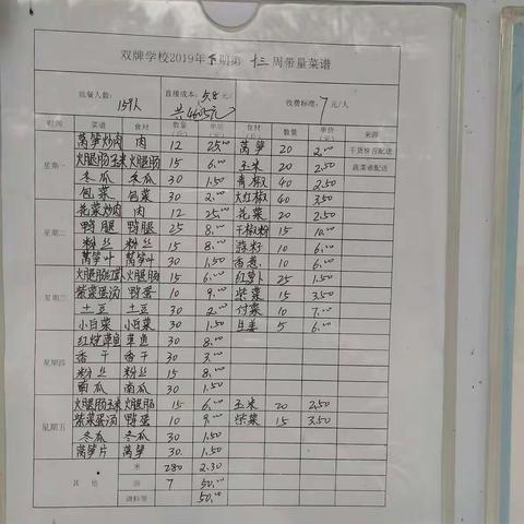 双牌小学第13周食堂三晒