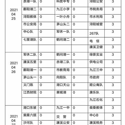 2021年九江市老年体协门球俱乐部庆祝建党100周年门球第一次赛事圆满结束。