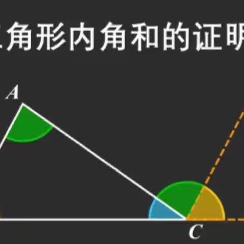 数学小报|四下《三角形的内角和》作品展示