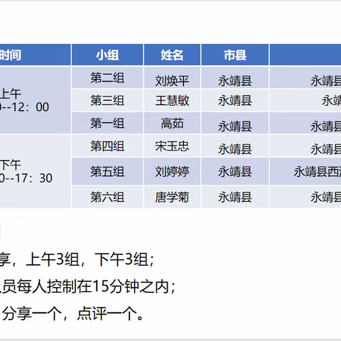 且行且思，一路收获——学校融合创新教学设计展示交流