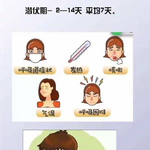 胡状镇希望小学提醒您——多学点防控知识总归是好的！