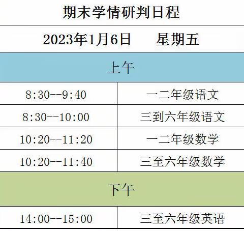 线上研判促成效  总结扬帆再起航---安字营小学线上期末学情研判总结及表彰圆满结束