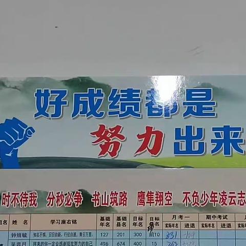 点滴铸就辉煌