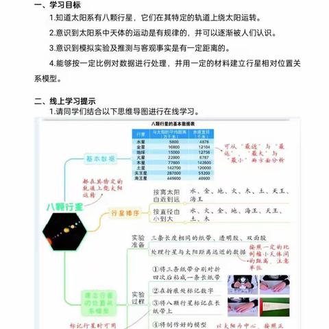 小学六年级科学第三单元第二课线上教学资源（第二期）