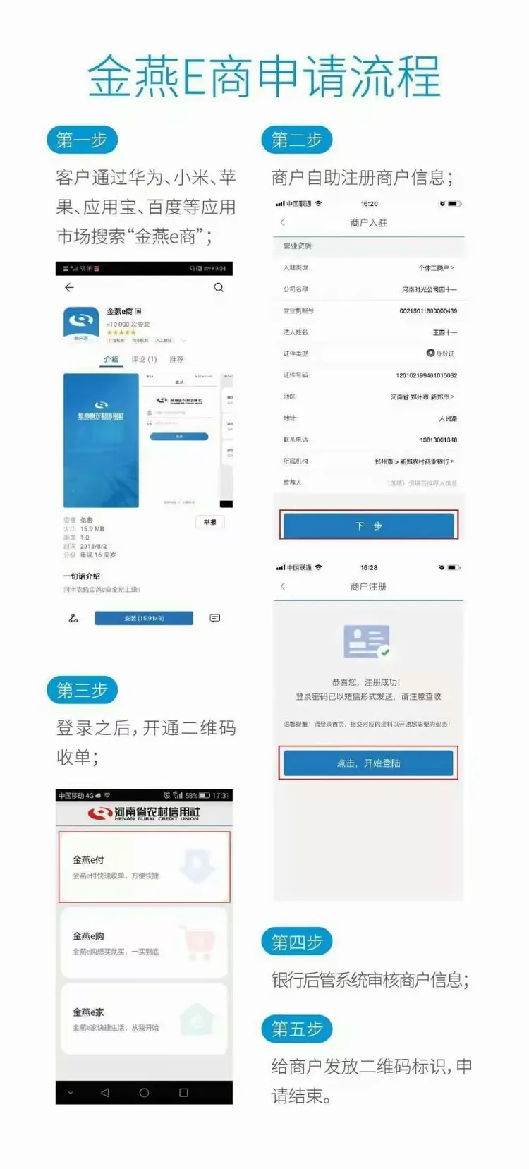 办信用卡个体没有座机怎么办(自己开店办信用卡没有座机怎么办)