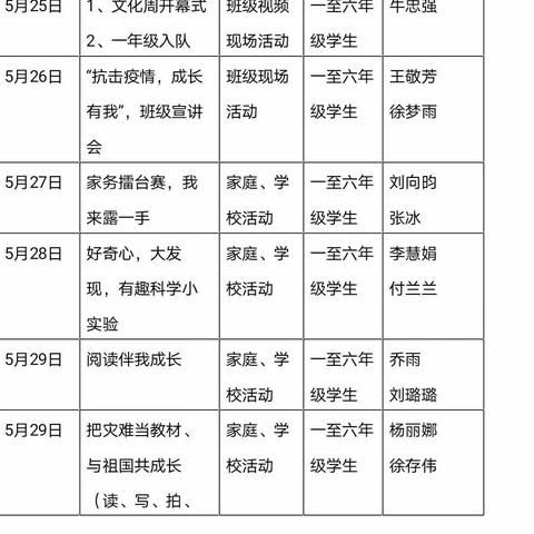 柳林镇第八小学第十三届文化周展示活动即将开始