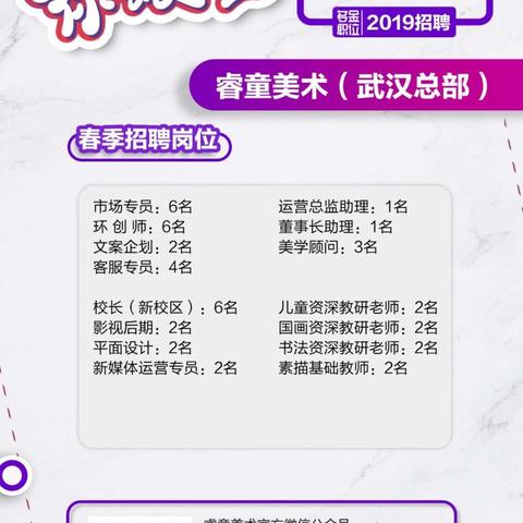 睿童美术（武汉总部）2019 春季招聘岗位