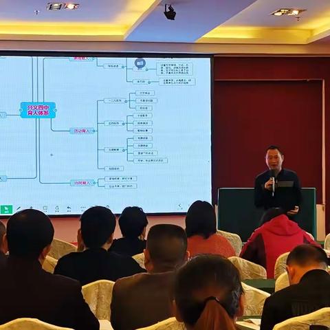 2019年黔西南州新市民学校初中物理学科教师培训（第二期）——以爱之名 从心出发