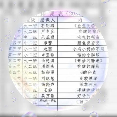 “研途有你展风采，探讨交流促提升”——29团菁菁幼儿园开展公开课观摩活动