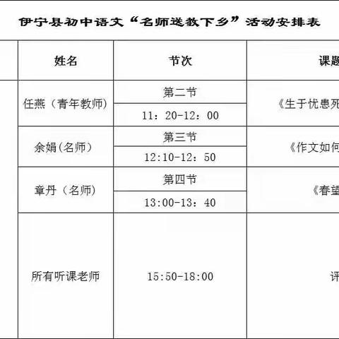 名师送教促提高，经验交流传理念