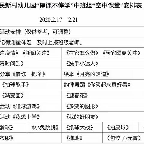 利民新村幼儿园“停课不停学”——空中课堂