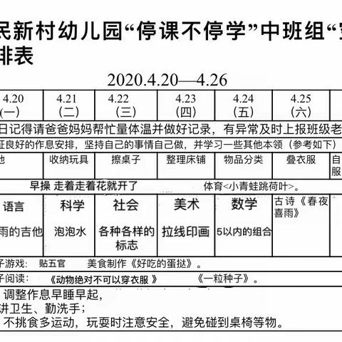 “停课不停学，快乐宅家学”——利民新村幼儿园中班组