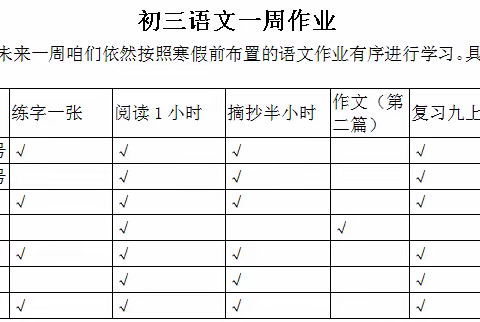 高密市崇文中学九年级寒假学习和生活指导方案