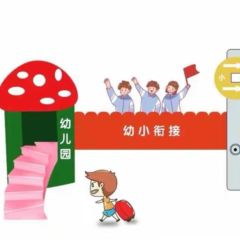 【幼小衔接】幼小面对面 共话衔接点——福海县幼儿园与福海县第二小学同课异构研讨活动