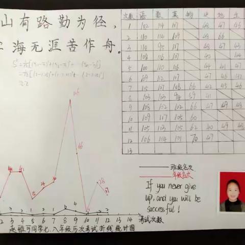 愿青春少年，不负韶华