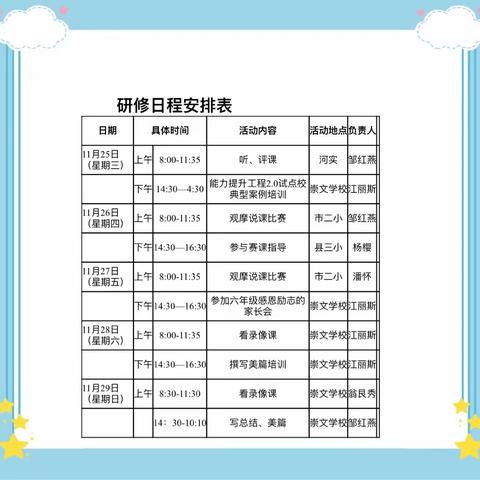 邹红燕小学数学名师工作室第四期研修活动总结