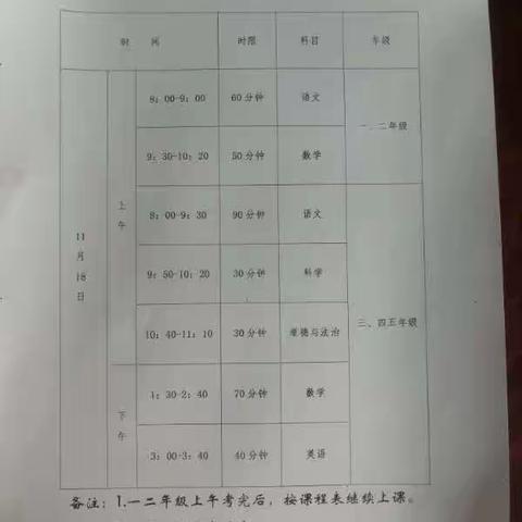 【 党建引领 文明实践】四（4）中队在行动                              放飞梦想，超越自我——期中考试分析会