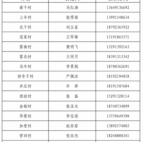 范家镇24小时疫情防控咨询和报备电话