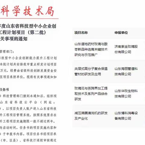 我县四家企业成功申报2022年度山东省科技型中小企业创新能力提升工程项目