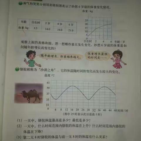 3月31日数学作业