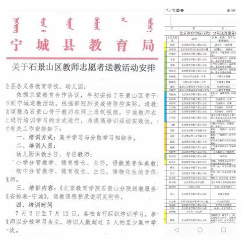 新房教学点参加石景山                    送教下乡培训活动总结