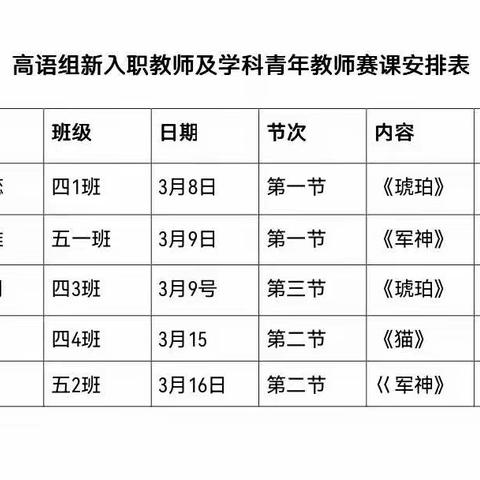 同课中碰撞异构里精彩——中宁二小语文组“四课”活动