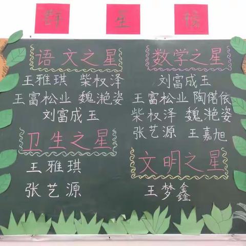 榜样的力量——群星榜