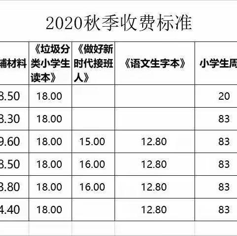 漳浦县田中央小学2020秋季开学通告