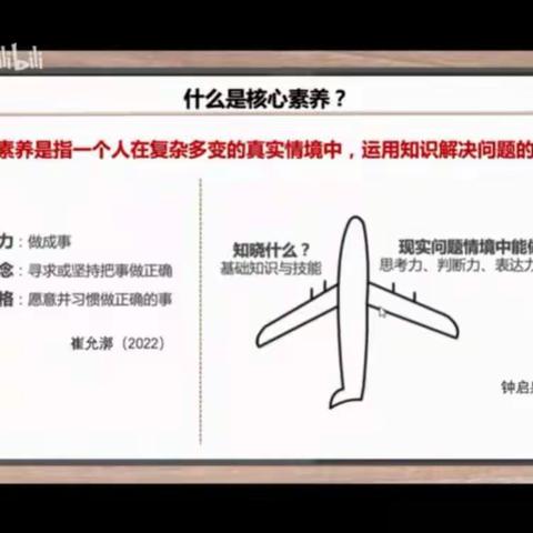 【求真·孟园·英语】学习教学评一体化，落实学科核心素养。