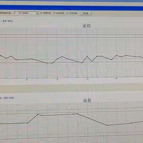 驼峰到达工区1月9日—13日周总结