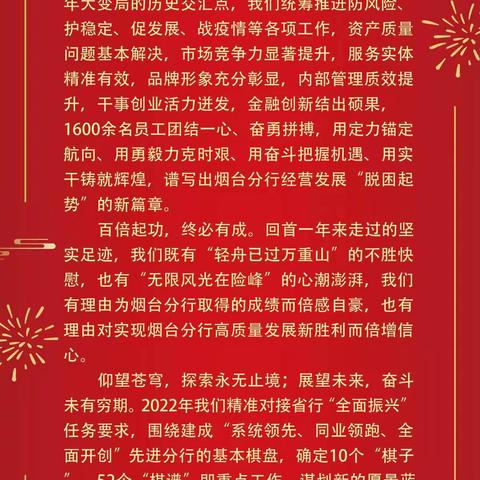 新年贺词｜2022，奋楫扬帆正当时！