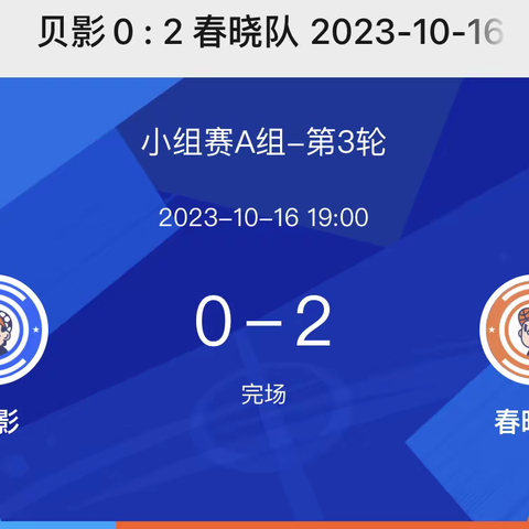 春晓·喆道生态队逆袭成功，以小组第一晋级16强淘汰赛！