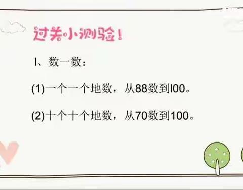 100以内数的认识——读数和写数