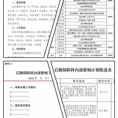 以整顿促提升、以整顿促转变——后勤保障科开展科室内部整顿活动