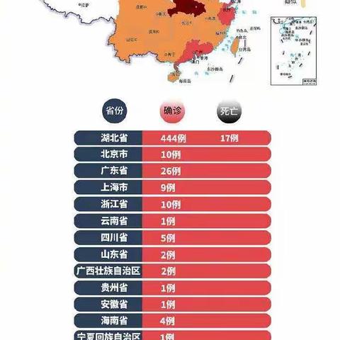 阳罗洲镇中心小学关于新型冠状病毒性肺炎防控致家长书