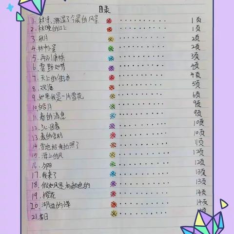 诗意童年——人民路小学四年级诗歌集  1801班  易汐萌