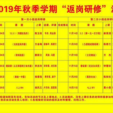 精心研磨技能 课堂展示绽精彩—记横州三中2019年秋季学期“返岗研修”活动