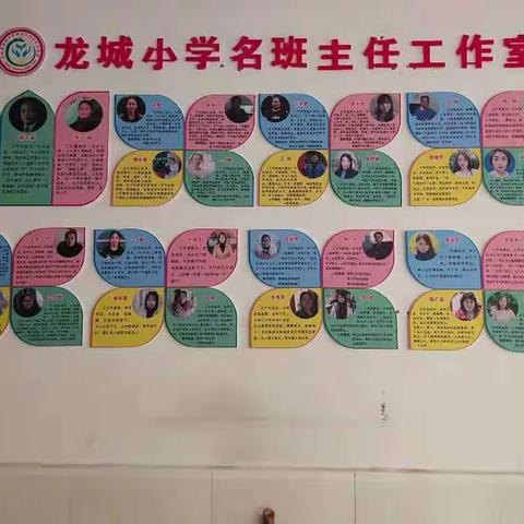 群策群力议管理——龙城小学刘蕊名班主任工作室第二次线下活动纪实