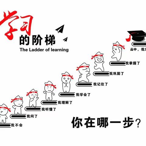 旧书不厌百回读，熟读精思子自知（初四化学组网课纪实）