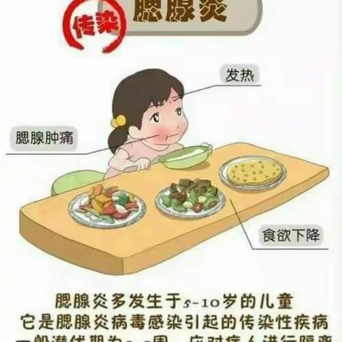 【育儿常识】关注幼儿健康——新兴苑幼儿园春季疾病预防及保健知识