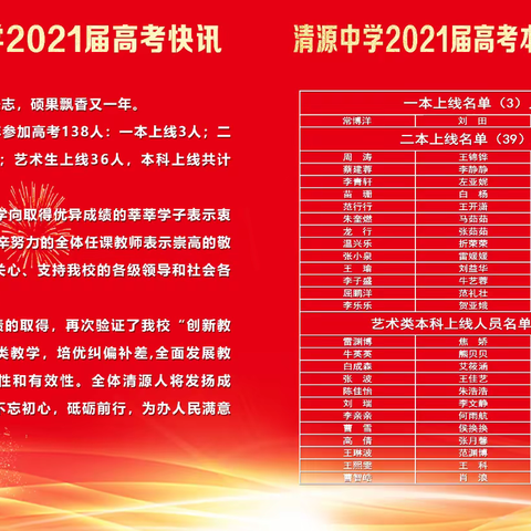 2021届清源中学高考快讯