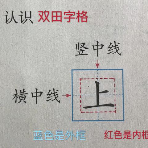 万平练字的美篇