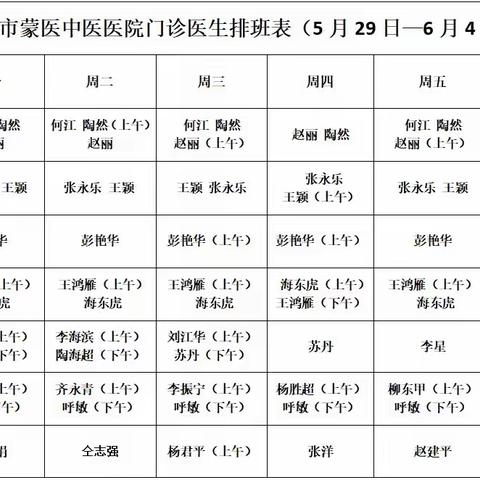 【无假日医院】乌海市蒙医中医医院5月29日—6月4日门诊各专科医生值班安排