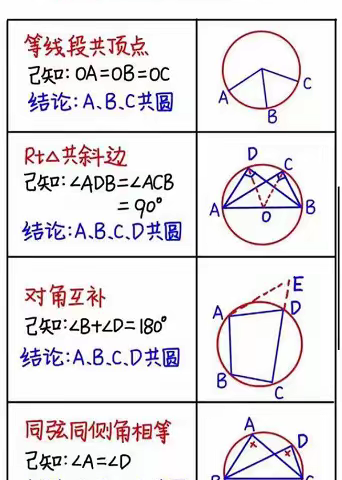 初中重要公式