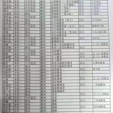 有机融合“课后服务”  落实“双减”政策 ——岔科小学乡村学校少年宫活动剪影