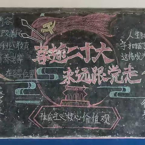 喜迎二十大  永远跟党走——塔山街道墈上小学开展红色文化黑板报比赛活动