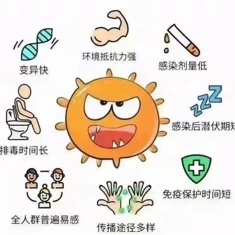 科学预防 守护成长——诺如病毒预防知识宣传