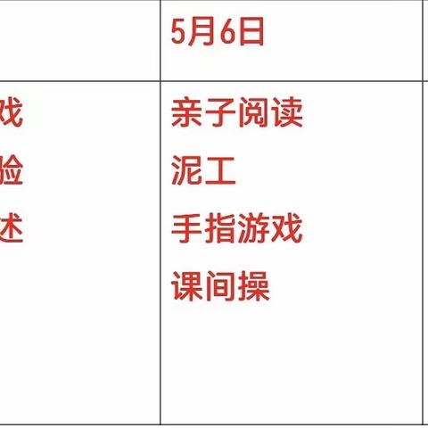 “停课不停学，成长不停歇”—— 建东苑幼儿园中四班延期教育活动(5月5日－5月7日)