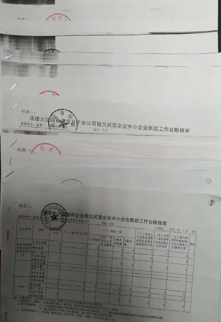 市国资委认真组织清理拖欠民营企业中小企业账款工作